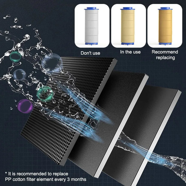 Shower Head Filter