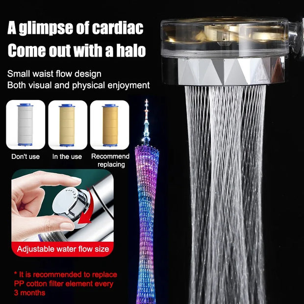 Shower Head Filter