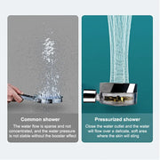 Shower Head Filter