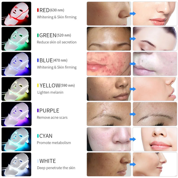 LED Facial Mask