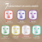 Facial LED Light Mask
