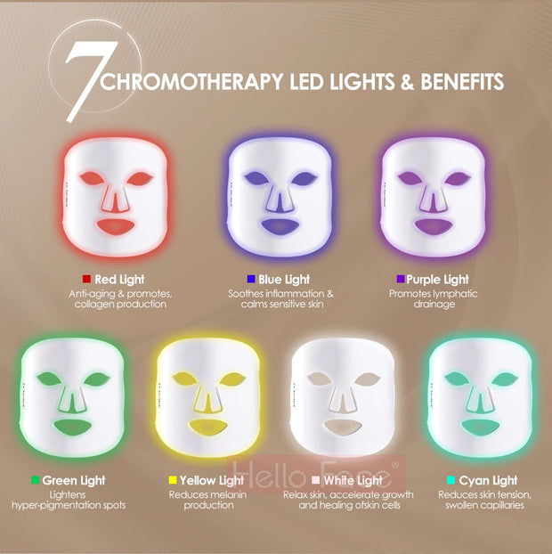 Facial LED Light Mask