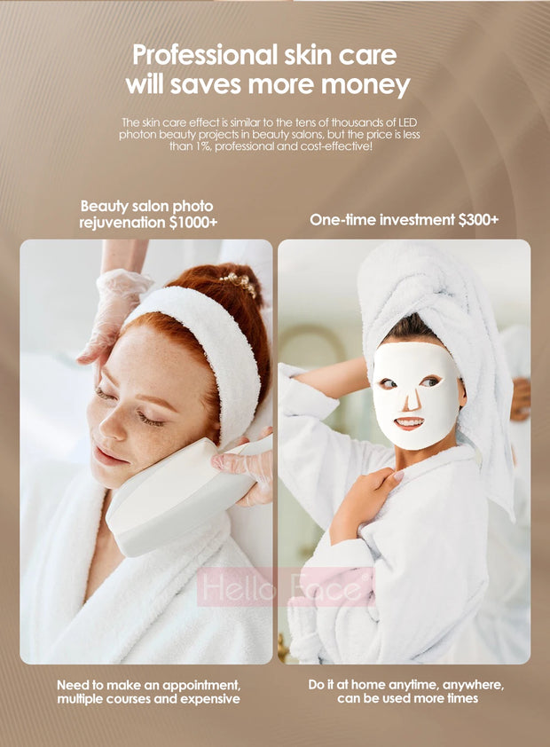 Facial LED Light Mask