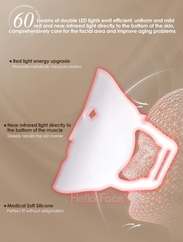 Facial LED Light Mask