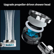 Shower Head Filter