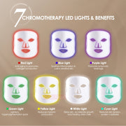Facial LED Light Mask
