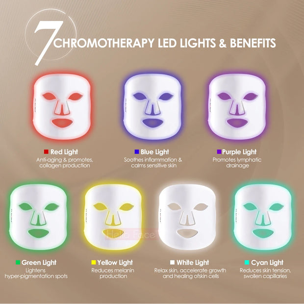 Facial LED Light Mask