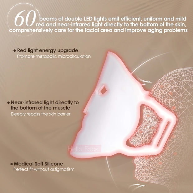 Facial LED Light Mask