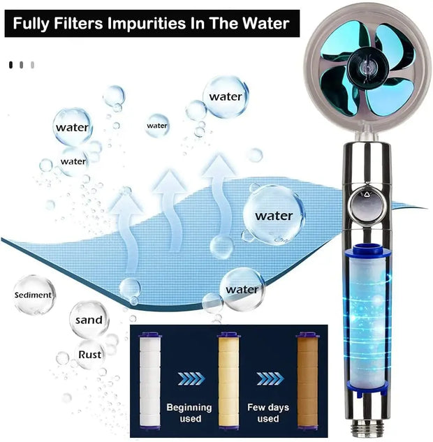 Shower Head Filter