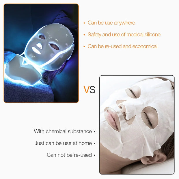 LED Facial Mask