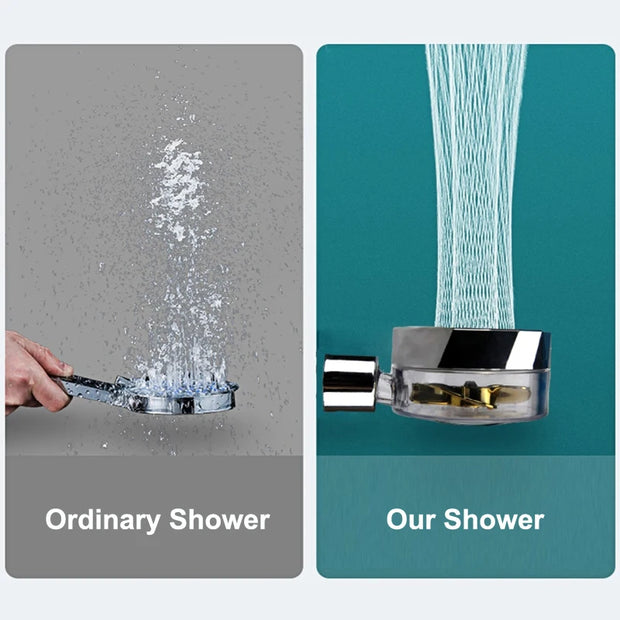 Shower Head Filter