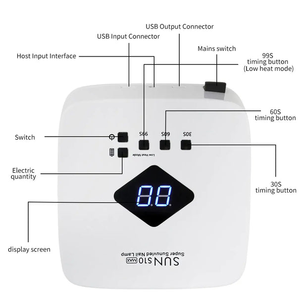 LED Nail Lamp
